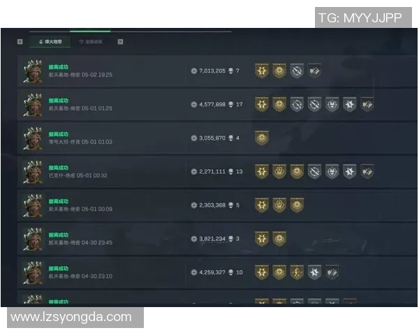 严厉打击外挂行为公布封禁账号名单及处理措施 严厉打击外挂行为公布封禁账号名单及处理措施